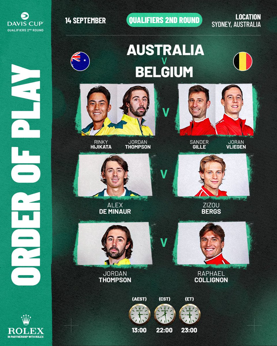 Day 2 in Sydney 📍

The start times for Australia v Belgium, provided by <a href="/ROLEX/">ROLEX</a>