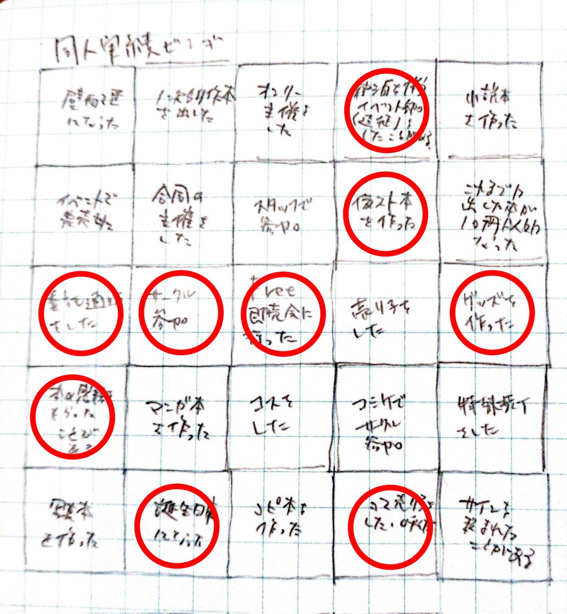 同人Newbieは0ビンゴでした。
/の列がスーパーマルチプレイヤーにしか許されないビンゴで笑う。 