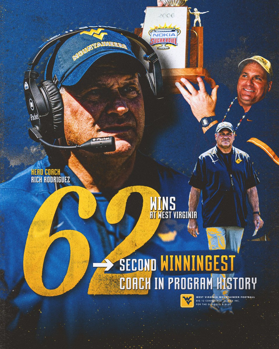 The second-winningest coach in Mountaineer football history, <a href="/RealCoachRod/">Rich Rodriguez</a> 🫡