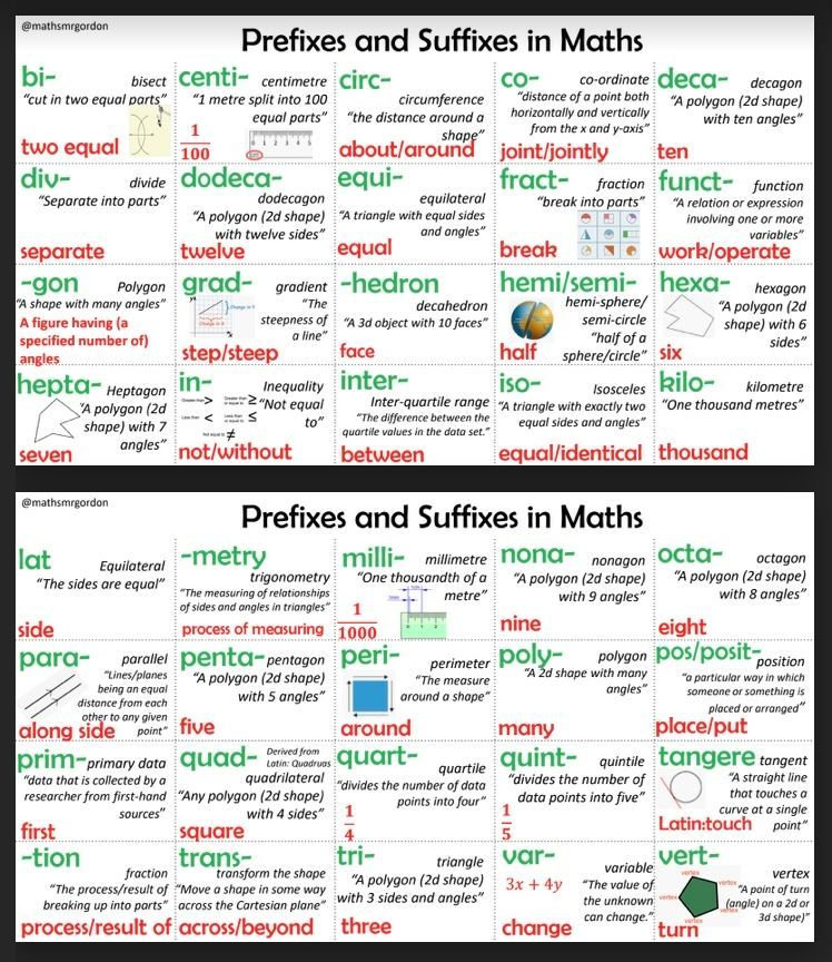 Prefixes and Suffixes in Maths by Ben Gordon

Yes, before you ask, you can download it here:

drive.google.com/file/d/1QtD6hv…