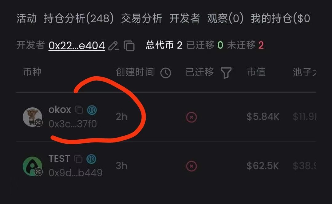 okx钱包中文发的第二个TOKEN  $okox 还在内盘，第一个已经发射拉飞了。

DEV没有任何筹码，顶尖角度

0x3c4b007d0a2e7204aded0215d35740945b9137f0