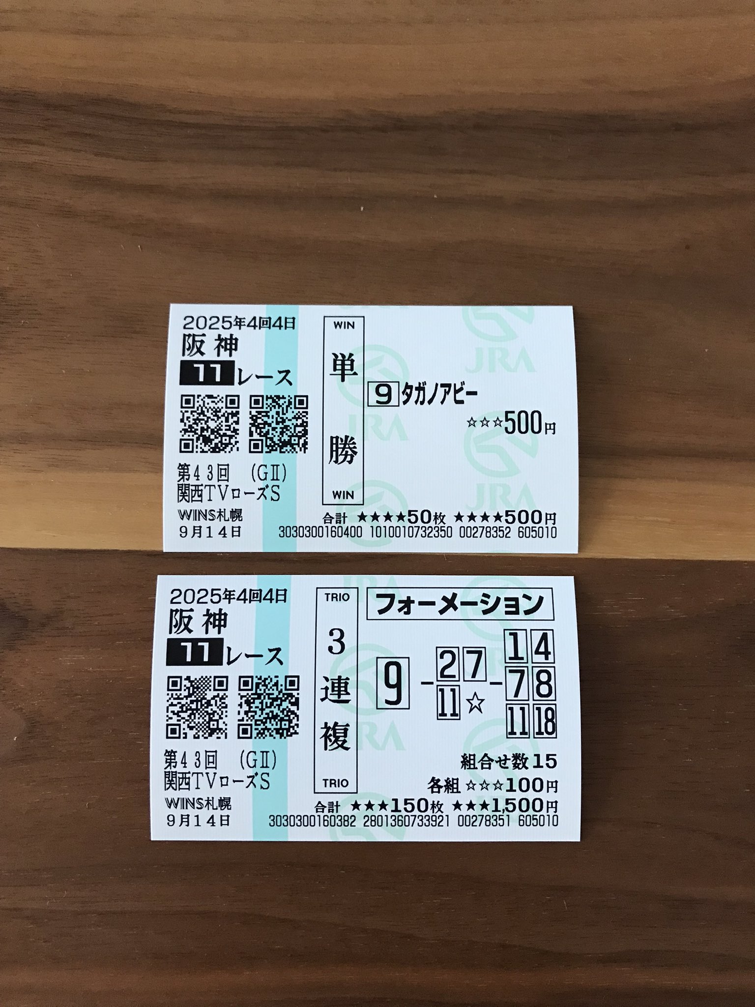 ◎シュヴァルグラン　現地単勝馬券　毎日杯・自己条件レース単勝的中馬券◎ ◎シュヴァルグラン 現地単勝馬券 毎日杯・自己条件レース単勝的