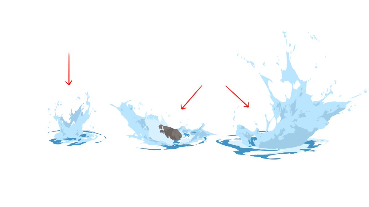 sixtine_james's tweet image. Splash designs