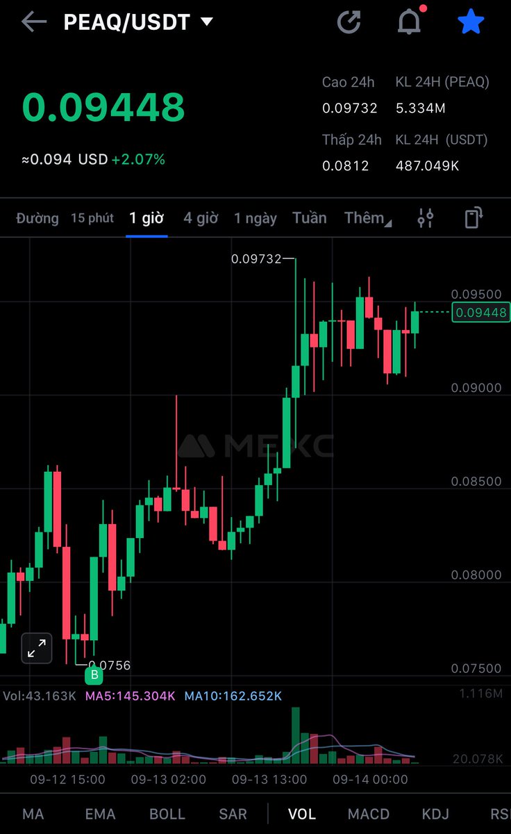 Crypto Mom tweet media