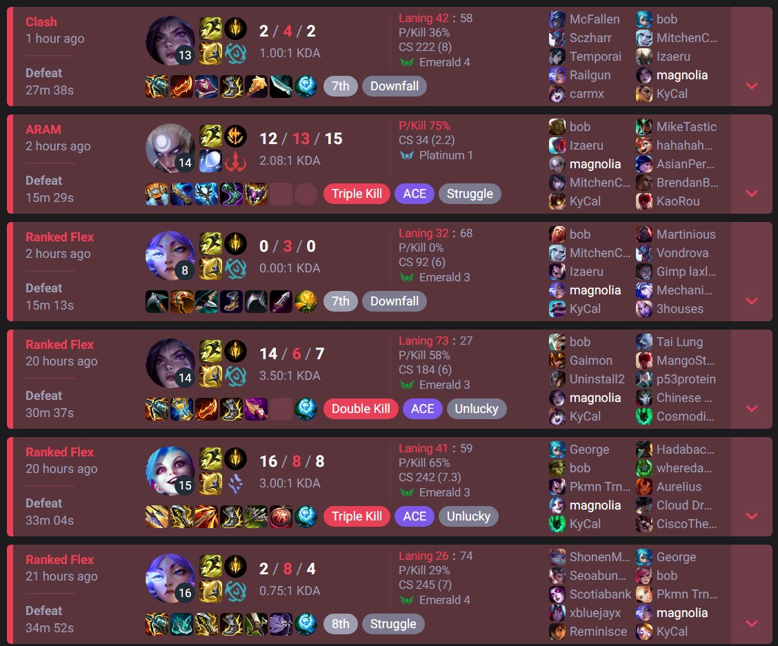 okjerri's tweet photo. unfortunately bwipo was right guys https://t.co/ReIyZC38fZ
