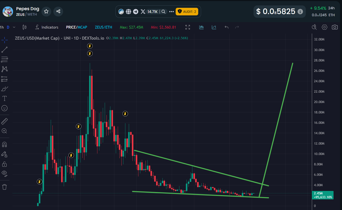 0xMo.eth tweet media