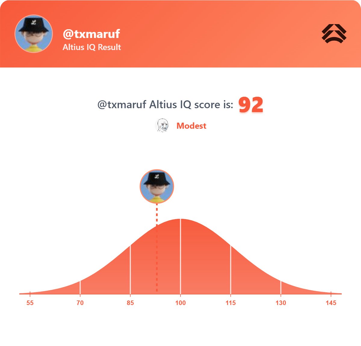 𝗠𝗺𝗯 𝗠𝗮𝗿𝘂𝗳 tweet media