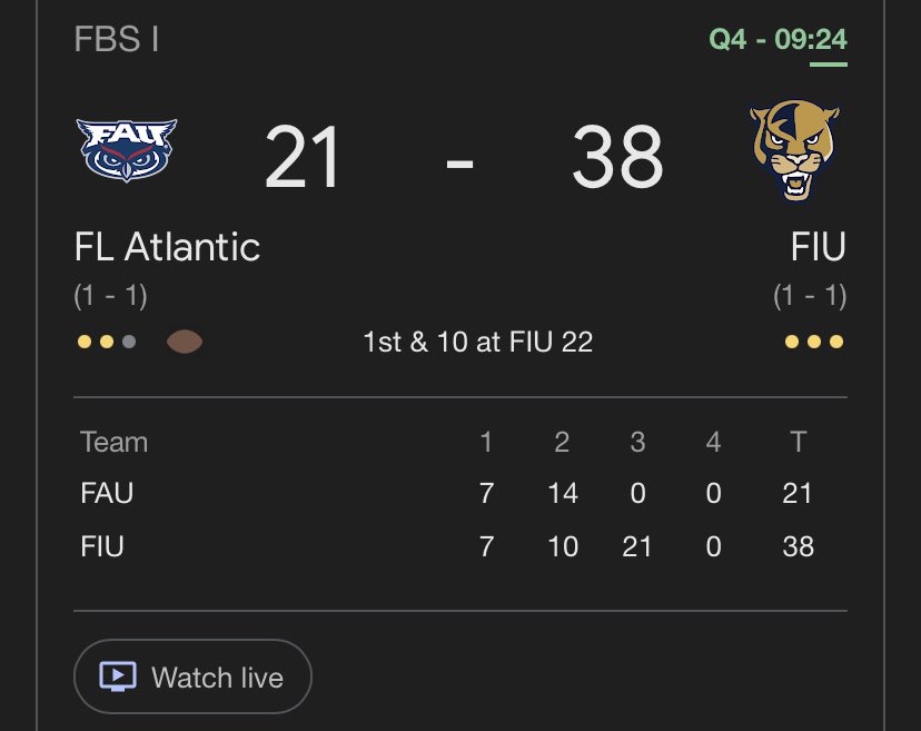 SSN_FIU's tweet photo. @FAUOwlCreative Okay lil bro
#Velt2Ass https://t.co/YzAdngQXb7