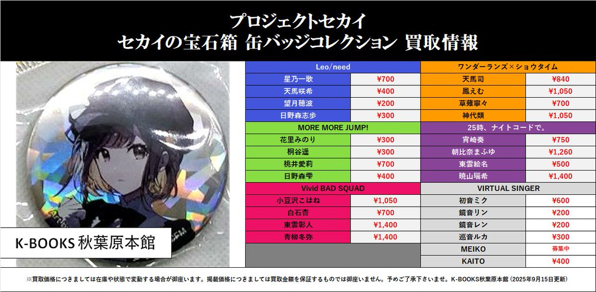 コースターパブミラー日野森雫 1点/セカイの宝石箱 Rella個展