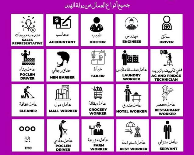 السلام عليكم
إذا تحتاجون أي خدمة من الهند في مجال إستقدام العمالىين(عمالة رجالية محترفين في أعمالهم ومختبرين) مثلا: سواقين أو عمال او فنيين. أو أي مهنة أخرى مطلوب
إن شاء الله نوفرلكم في أقرب وقت ممكن
الثقة بيننا تدوم المعاملة 
Wa.me/+917307414788