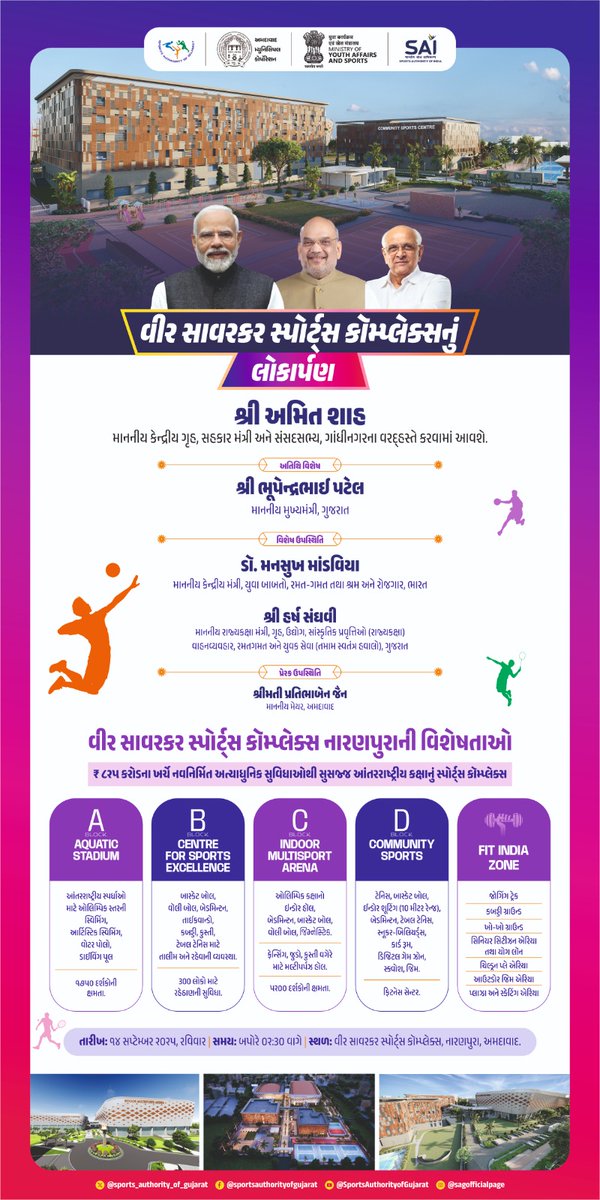 માનનીય કેન્દ્રીય ગૃહ-સહકાર મંત્રી શ્રી અમિતભાઈ શાહના વરદ્હસ્તે આજે અમદાવાદના નારણપુરા વિસ્તારમાં નવનિર્મિત વીર સાવરકર સ્પોર્ટ્સ કોમ્પ્લેક્સનું થશે લોકાર્પણ.

મુખ્યમંત્રી શ્રી ભૂપેન્દ્રભાઈ પટેલની ગરિમામય ઉપસ્થિતિમાં લોકાર્પિત થનાર ઇનડોર-આઉટડોર સ્પોર્ટ્સની અત્યાધુનિક સુવિધાઓથી