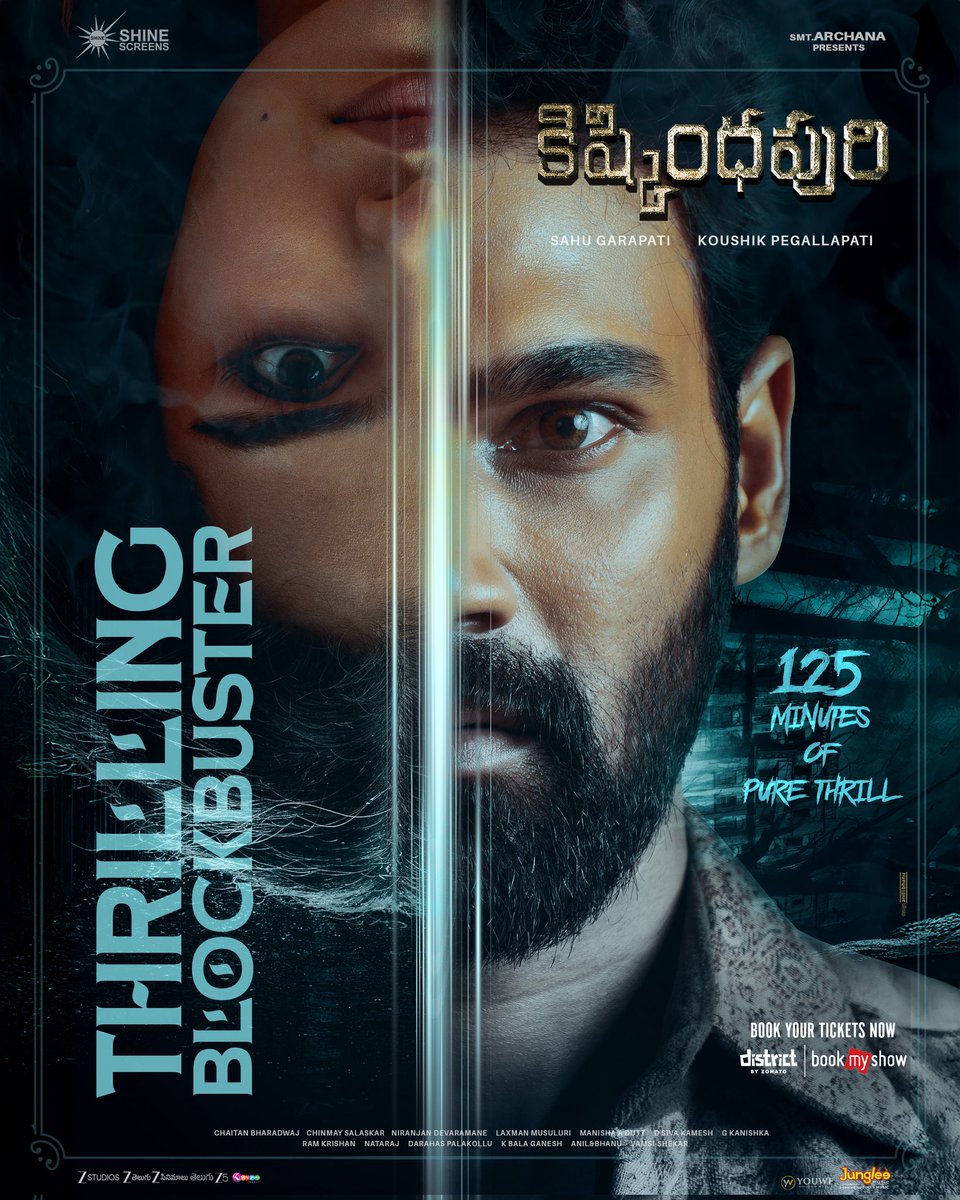 koti1177's tweet photo. #Kishkindhapuri
Bhimavaram Town
Premiere Show's Gross 71,340
1st Day Town Gross 1,81,530
2nd Day Town Gross 2,21,415
2 Days Total Town Gross 4,74,285
Day 2 >> Day 1 👌 🔥
@BSaiSreenivas || @anupamahere
#ThrillingBlockBuster 💥 https://t.co/mDysbxoj0b