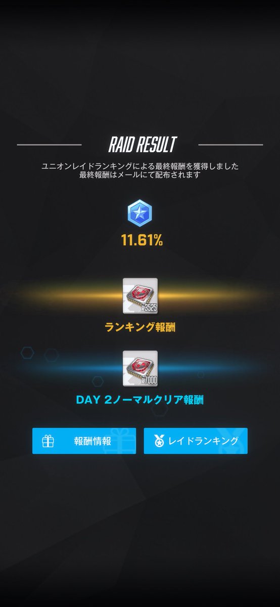 ユニメンに感謝感謝🙇
#NIKKE
#ニケ
