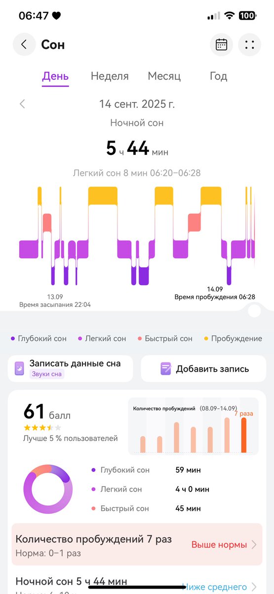Сын
Кошка
Муж

 всю ночь эта ОПГ не давали мне спать 

и так третью ночь
раньше их было двое, теперь еле и кошка подключилась