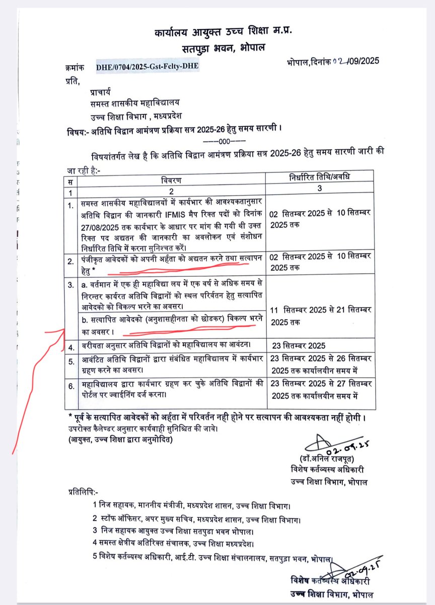 ANUPSON86765678's tweet photo. मध्य प्रदेश हायर एजुकेशन द्वारा पूर्व में जारी 2 सितंबर अतिथि विद्वान समय सारणी को जल्द से जल्द पुनः जारी किया जाए एवं सत्यापित आवेदनों को चॉइस फिलिंग का अवसर प्रदान किया जाए
#JusticeForCandidates #GuestFacultyMP
#choicefilling
@highereduminmp
@CMMadhyaPradesh https://t.co/aehjeAAc9f