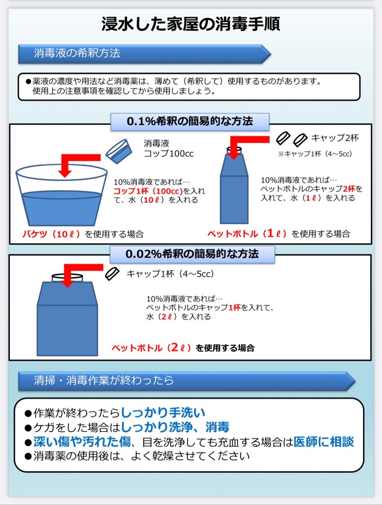 kawasaki_bousai's tweet photo. 9月11日の大雨で被害にあわれた皆様へ

次のページで、
浸水した家屋を清掃される場合の留意点をご説明しております。
🔽水害時の衛生対策と消毒方法について
(川崎市ホームページ)
https://t.co/pRsMrU1T3s https://t.co/xvXMPpxWnf