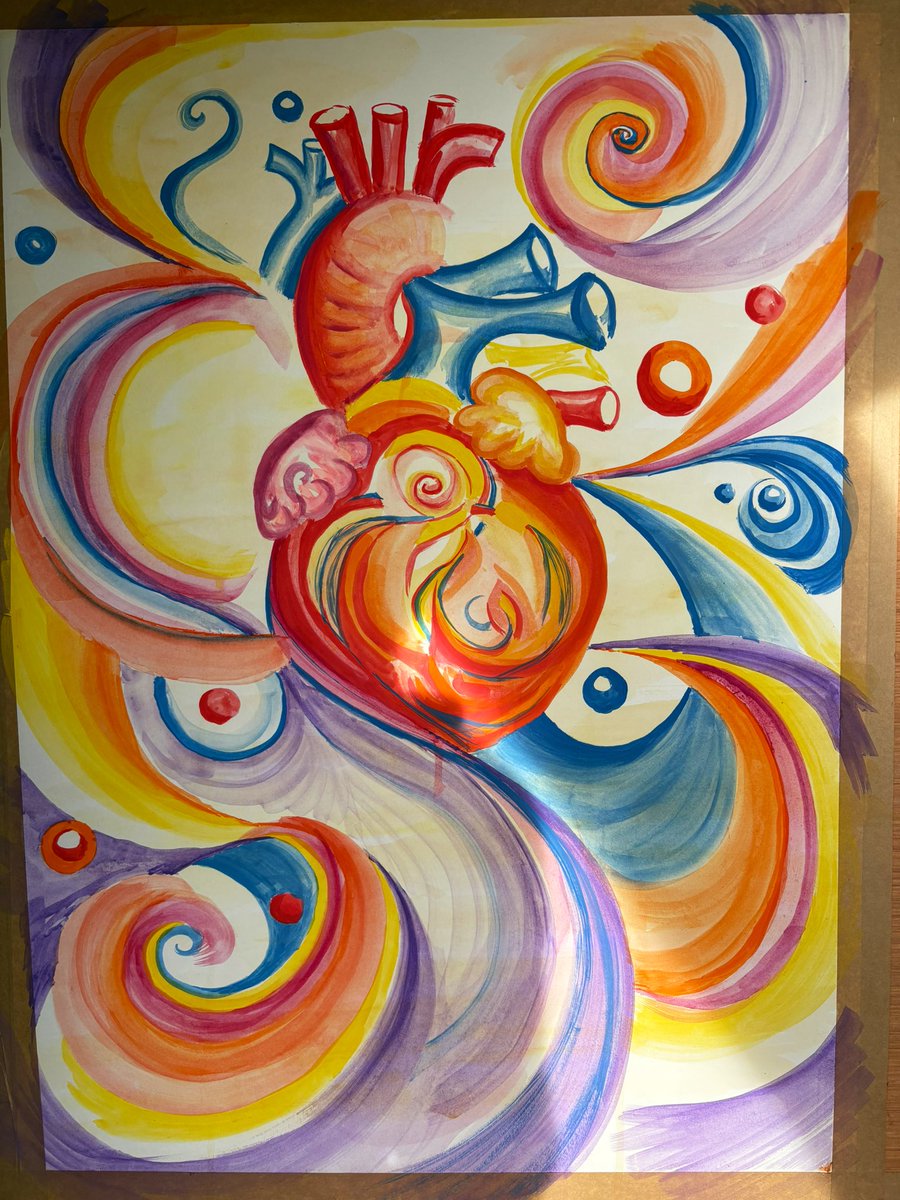 Time for another cup of tea …
#watercolour