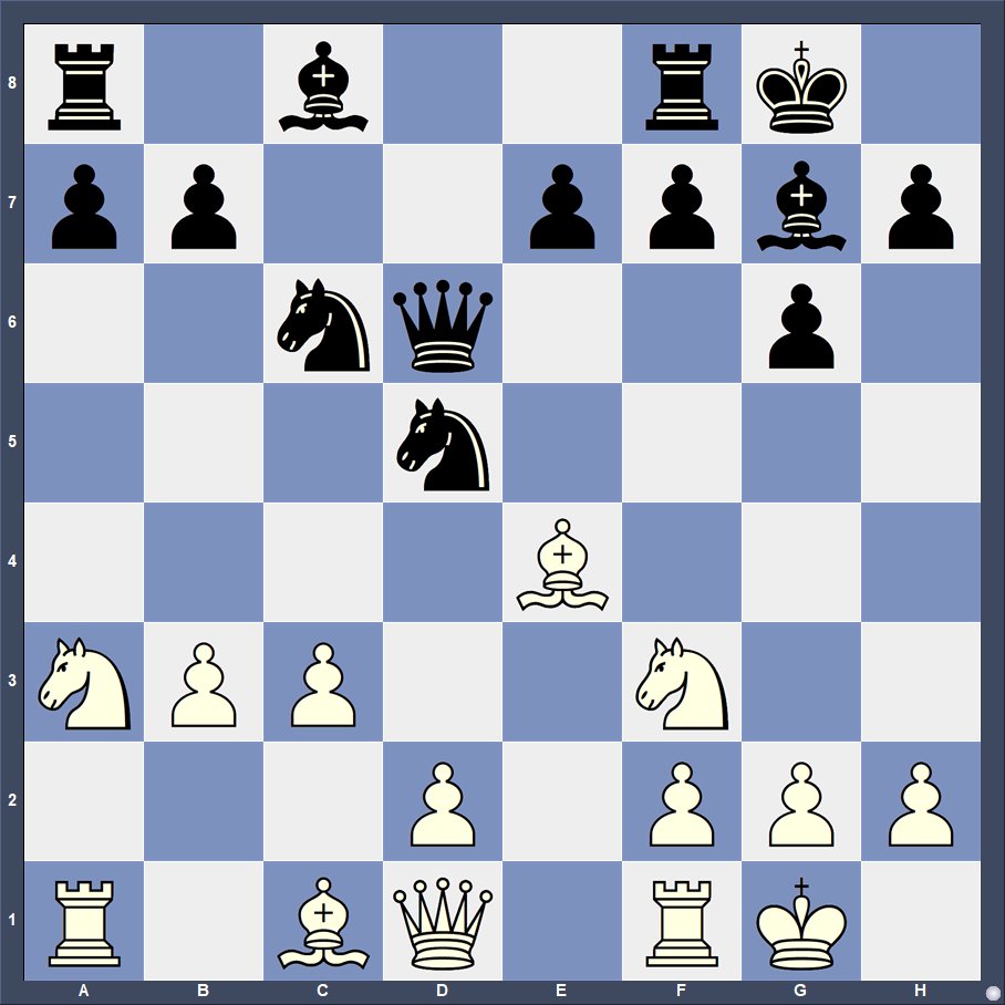 GM Renier Castellanos tweet media