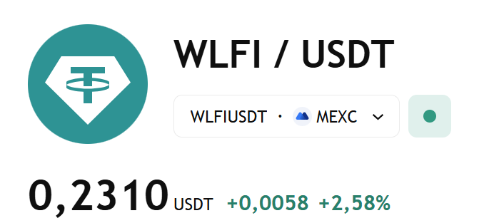🇹🇷🦅 $WLFI 🦅 0.22 $ direncini kırdı, hadi yeni tepelere 🚀

🇬🇧🦅 $WLFI 🦅 0.22 $ resistance has been broken, now we are waiting for new highs 🚀

#ETH #BTC #KRİPTO #CRYPTO #USD1 #WLFI