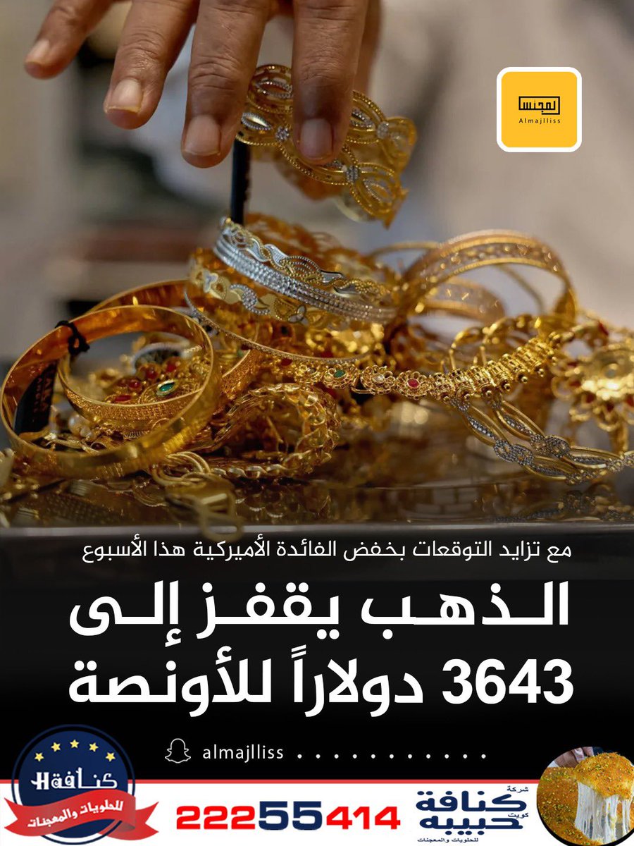 سجل الذهب صعودا قويا لمستويات قياسية إلى 3643 دولارا للأونصة نهاية الأسبوع الماضي بدعم من تزايد التوقعات بخفض الفائدة الأميركية في اجتماع مجلس الاحتياطي الفيدرالي «البنك المركزي» الأميركي هذا الأسبوع مقارنة مع 3587 دولارا للأونصة نهاية تداولات الأسبوع السابق.