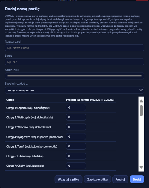Dawid - Sondaże tweet media