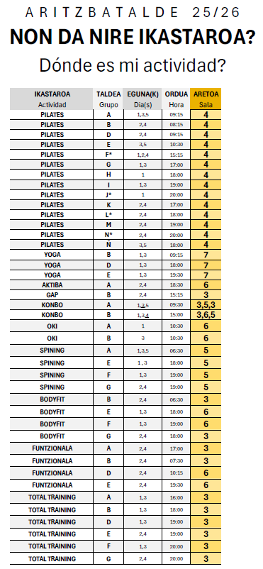 BIHAR HASIKO DIRA HELDUEN ARETO IKASTAROAK

Bertan da 25/26 ikasturtea! Jarraian ikus dezakezu saioetako bakoitza non izango den. 👇

Ha llegado el curso 25/26! A continuación puedes ver dónde se impartirá cada actividad. 👇

Gu prest, ZU? 🤸‍♀️🤸‍♂️