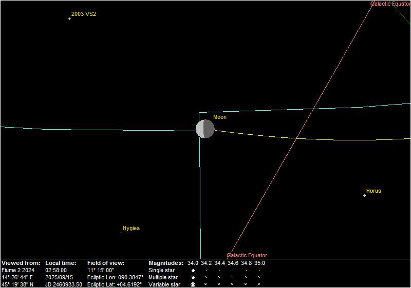 InstantMagick's tweet image. #Auriga ::||:| #Moon deepest divever