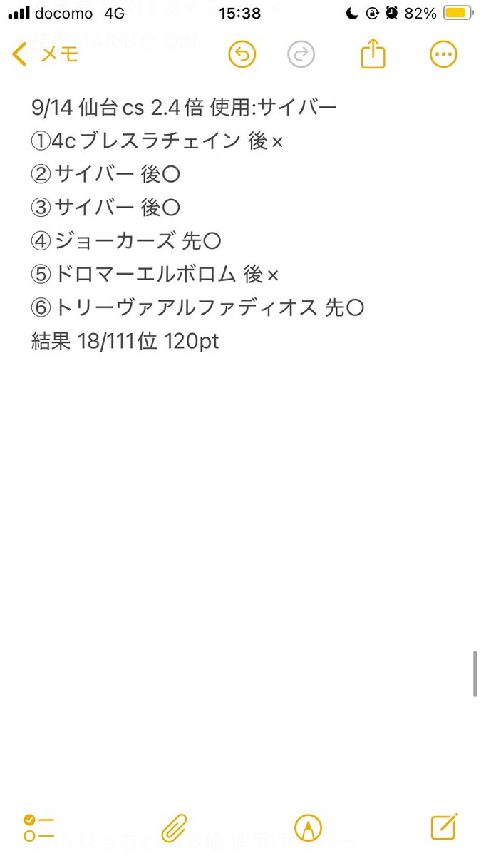 明日のためにも謙虚に。