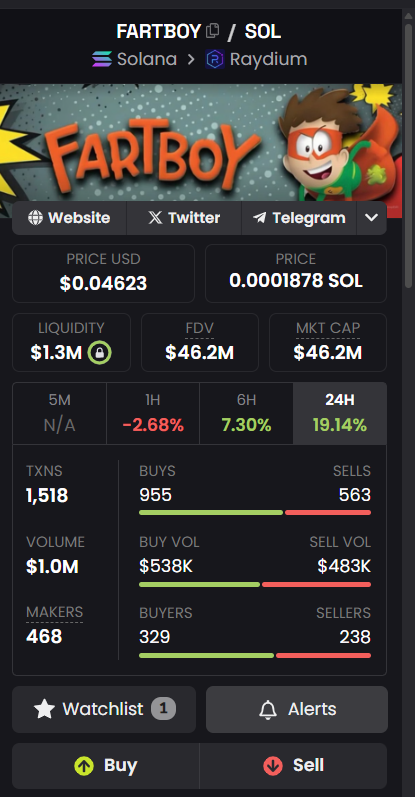 LyleVT94's tweet photo. @AlphaTraderHQ Seems like buyers are still in charge at the moment. https://t.co/cVrzjH7he0