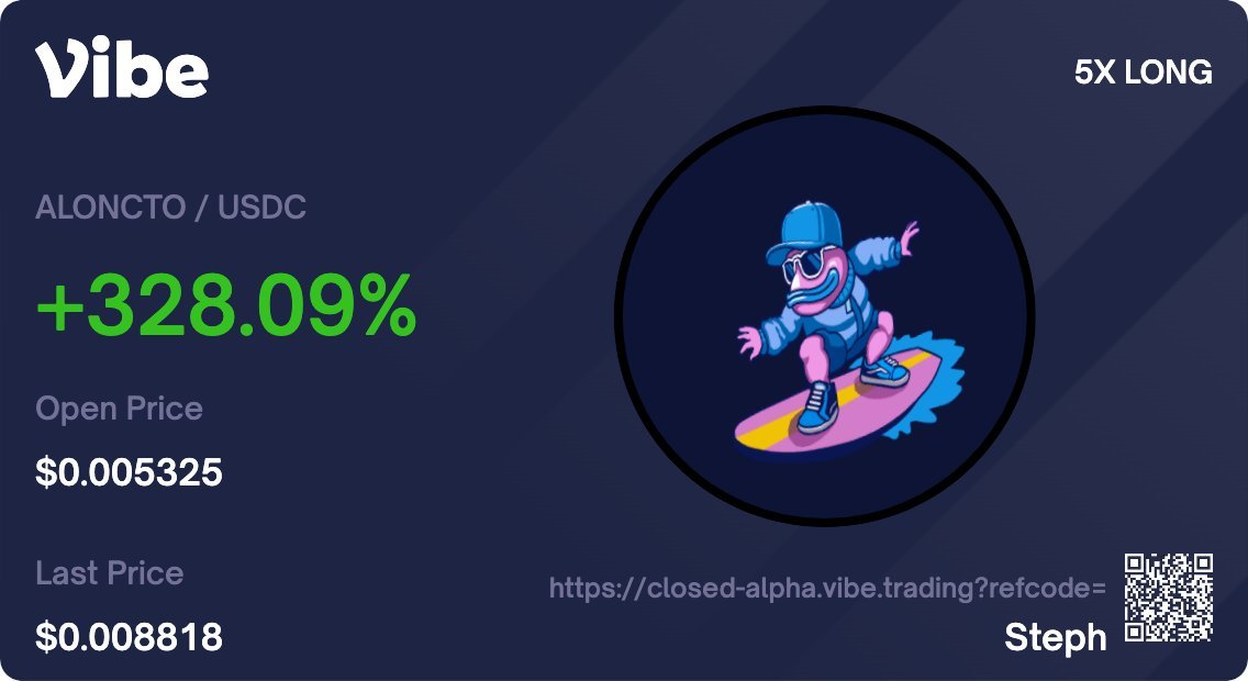 There is no need to wait that your memecoin holdings will do multipliers on spot markets

Trade with Vibe, win with Vibe 

<a href="/a1lon9/">alon</a> $ALONCTO