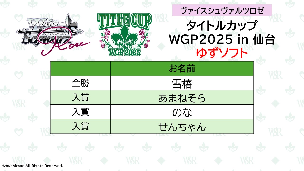 だから、歌う。仁菜 CXチャレンジ優勝PR ヴァイスシュヴァルツ