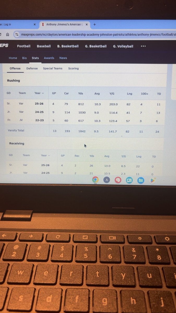 Anthony Jimenez tweet media