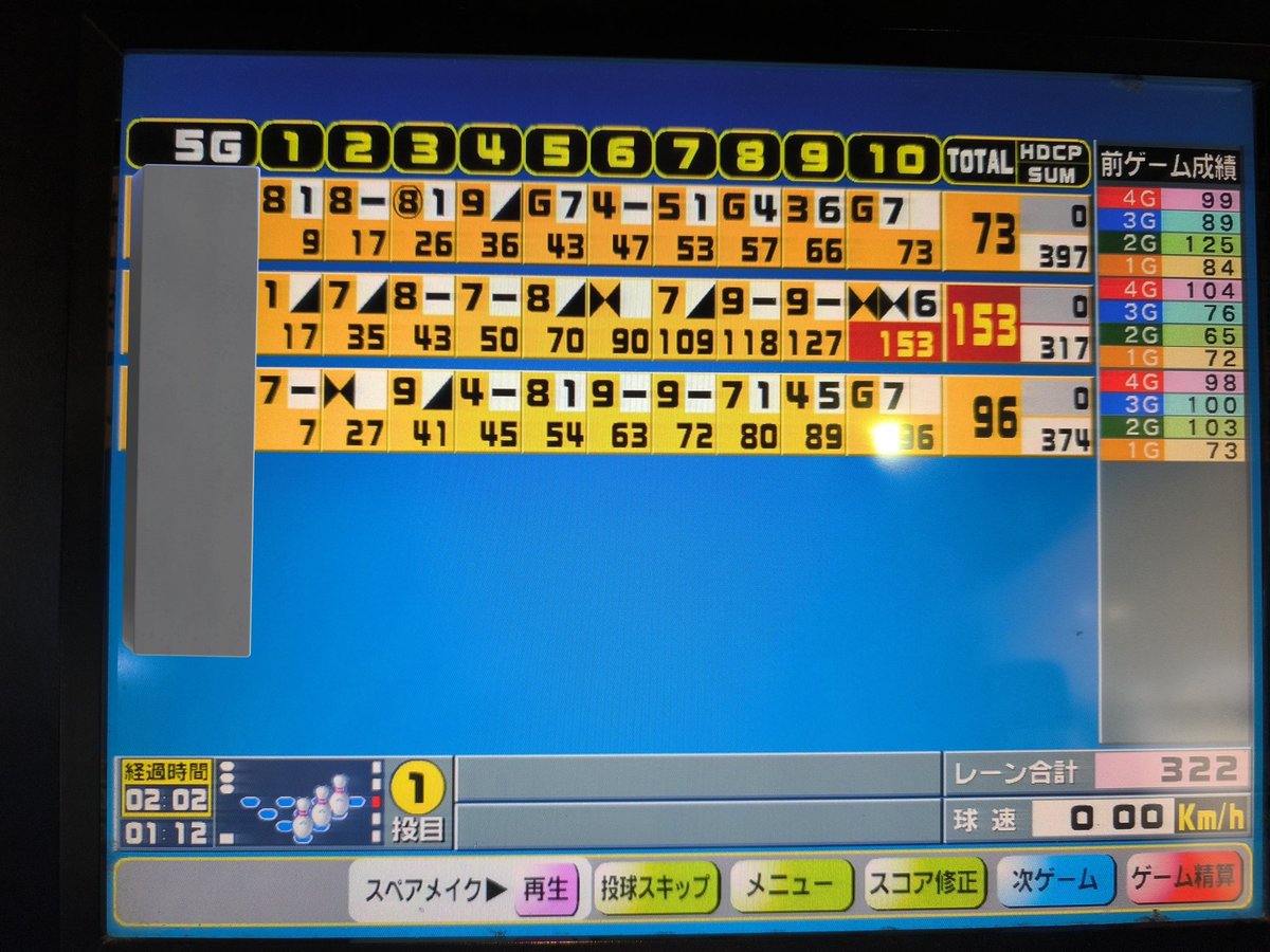 真ん中僕です昨日飲んだ後遊んだら自己更新ベスト出しました٩( ˙꒳​˙  )วｳｪｲｳｪｲ