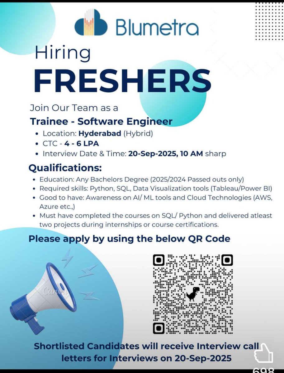 TheFarescape's tweet image. #hyderabad #softwareengeneering #freshers #vacancy #hiring