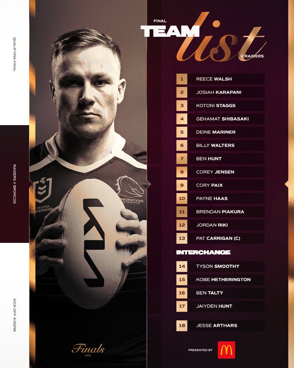 brisbanebroncos's tweet photo. Locked in and ready. https://t.co/sS2ZhXFi0r