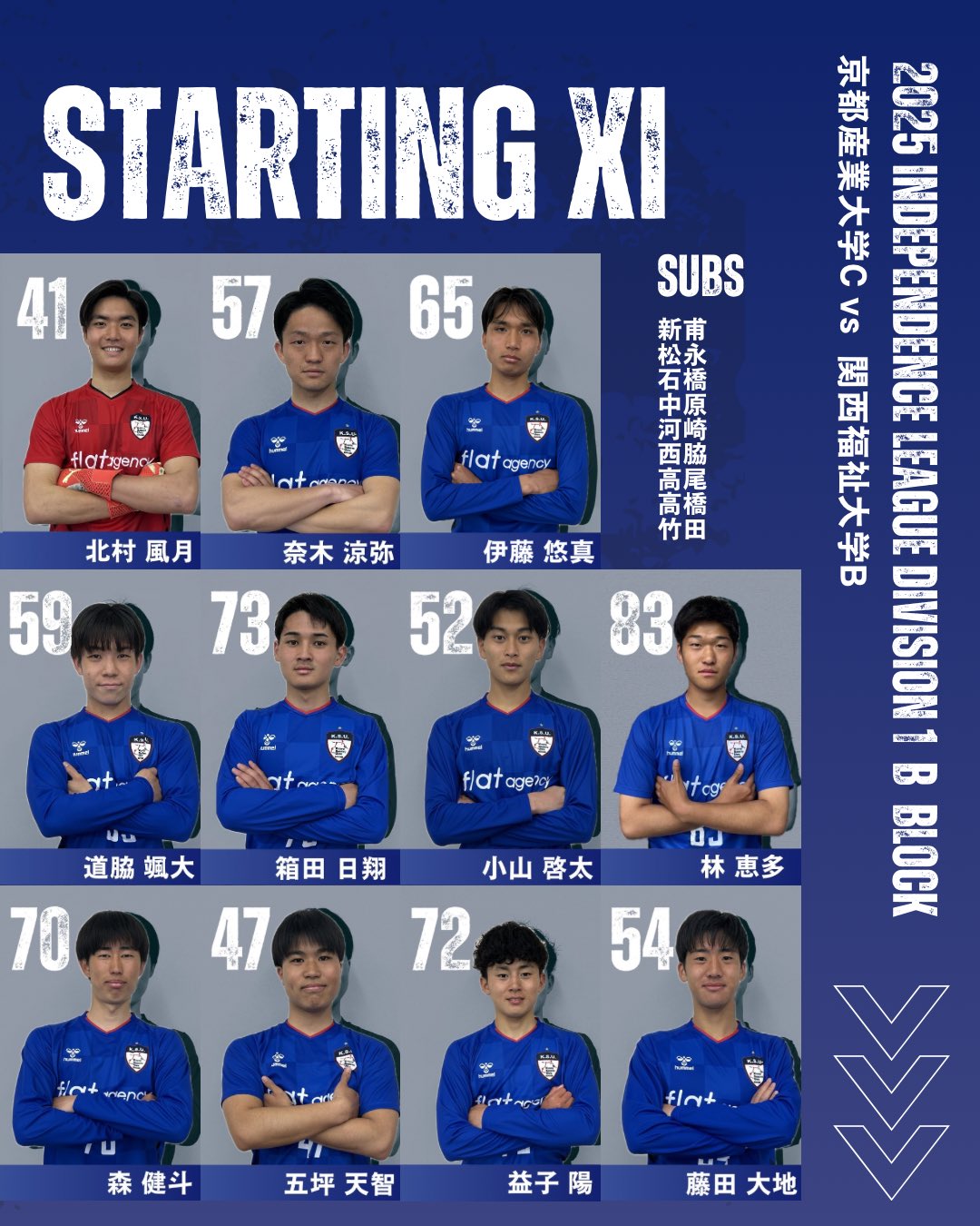 京都産業大学体育会サッカー部❮公式❯ (@ksu_soccer) / X