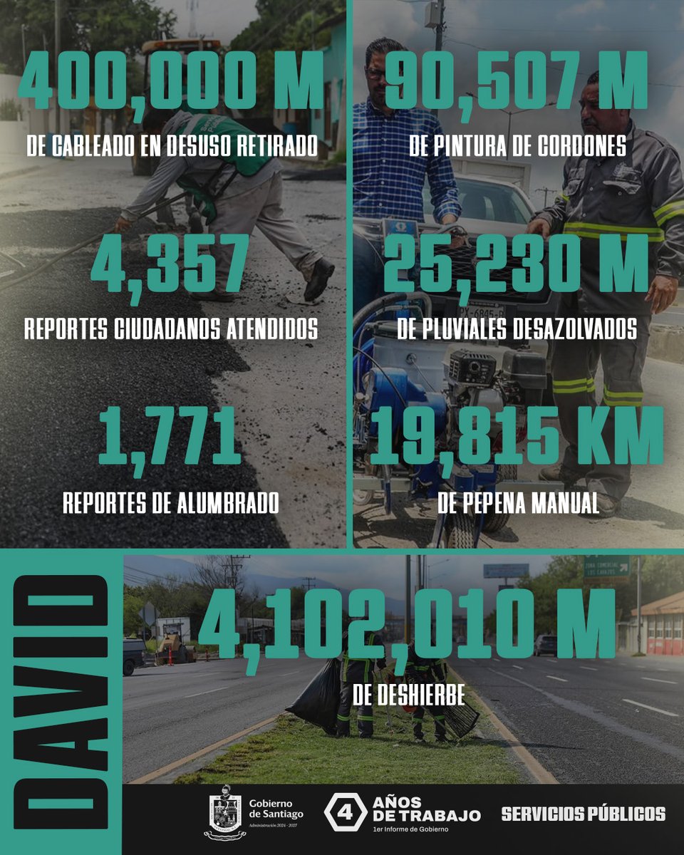 David de la Peña Marroquín tweet media