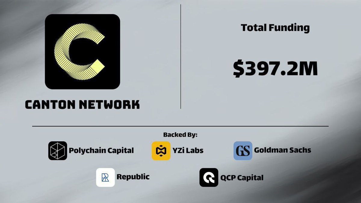 bitebite9936's tweet image. Good project conton.

You should join this!

#CantonThreads