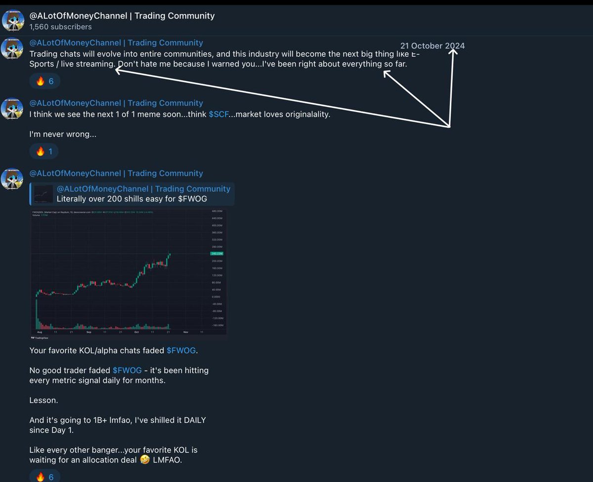 $STREAMER $BAGWORK easy cooks [higher].

Never been wrong about direction, ever.

Portfolio ATH, I feel absolutely nothing.

It is only the beginning for us.

The best 12 months ahead.