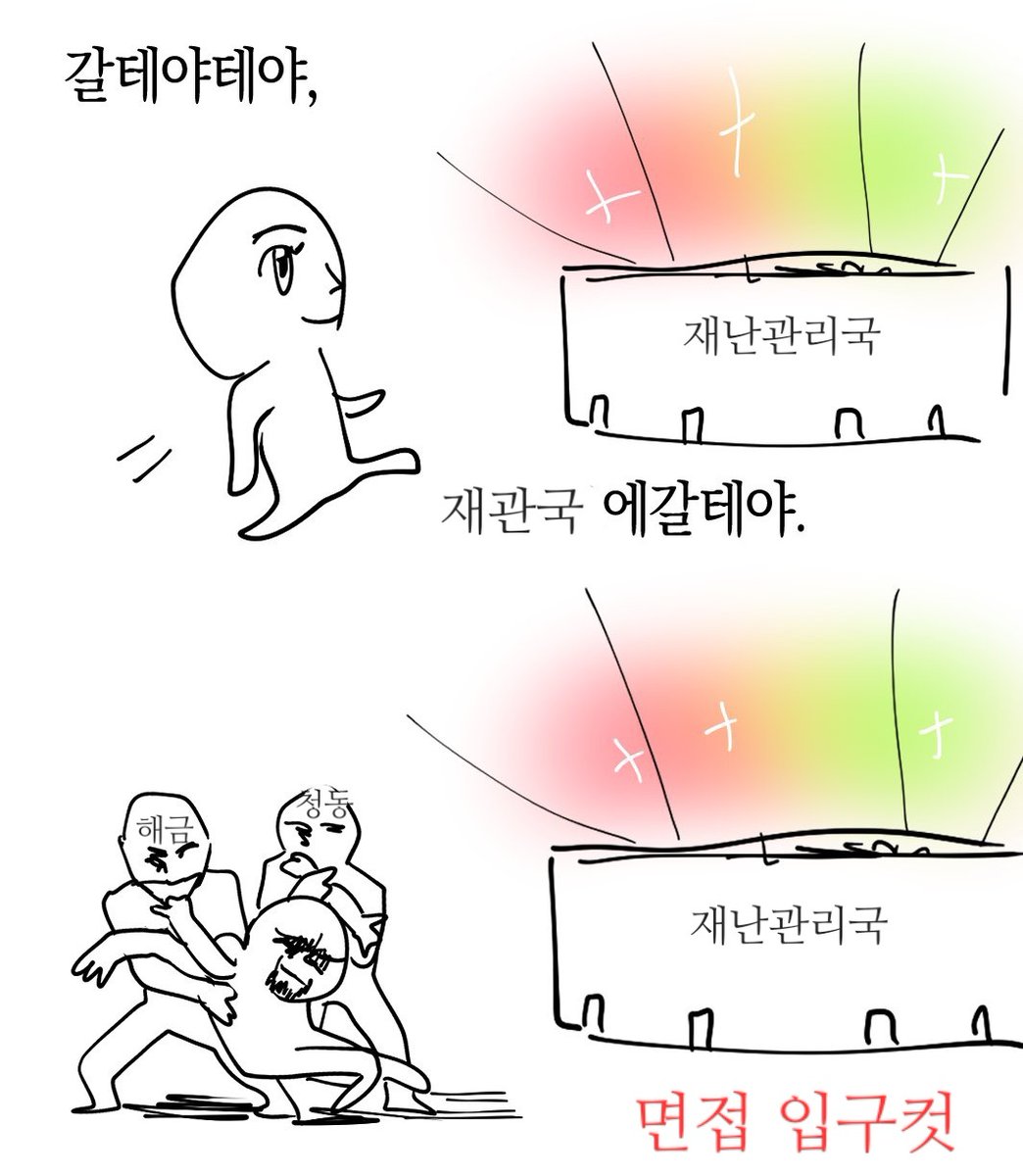현상태