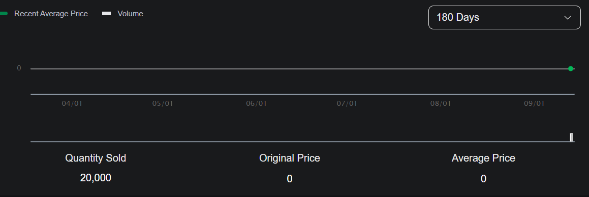 Christmas Cosmo Connor tweet media