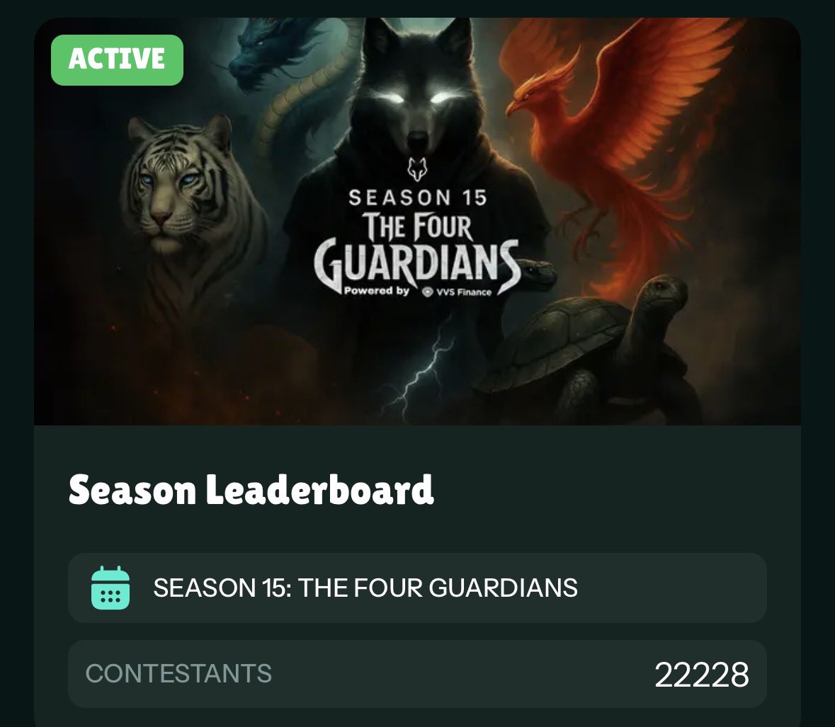Yes, we did miss the 21,212 mark
No, we do not regret it. Why?

Because these fast changes show the real power of you, the community 🔥

GMoon to all 22,228 contestants 🐺
