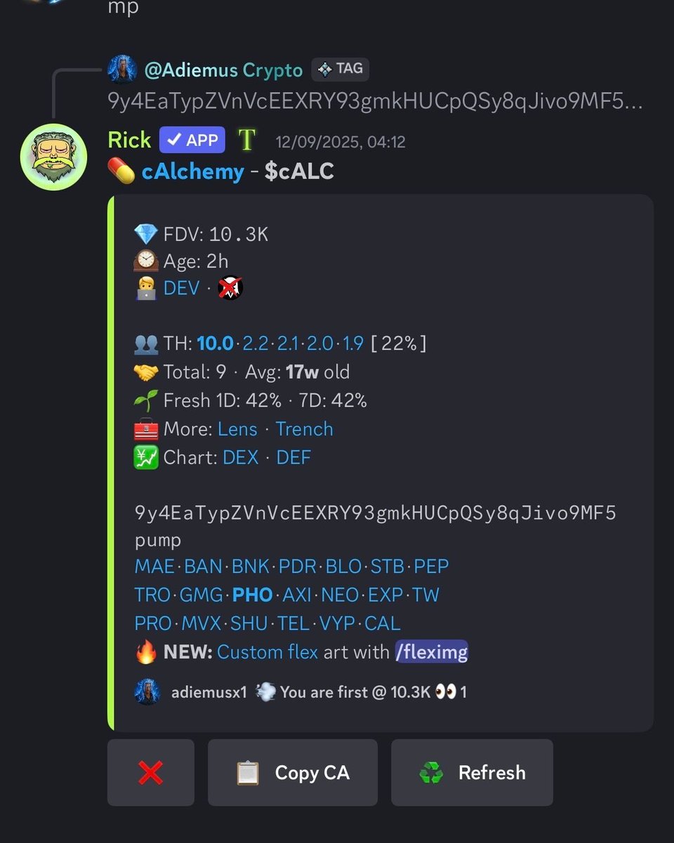 Technical Alpha Group tweet media