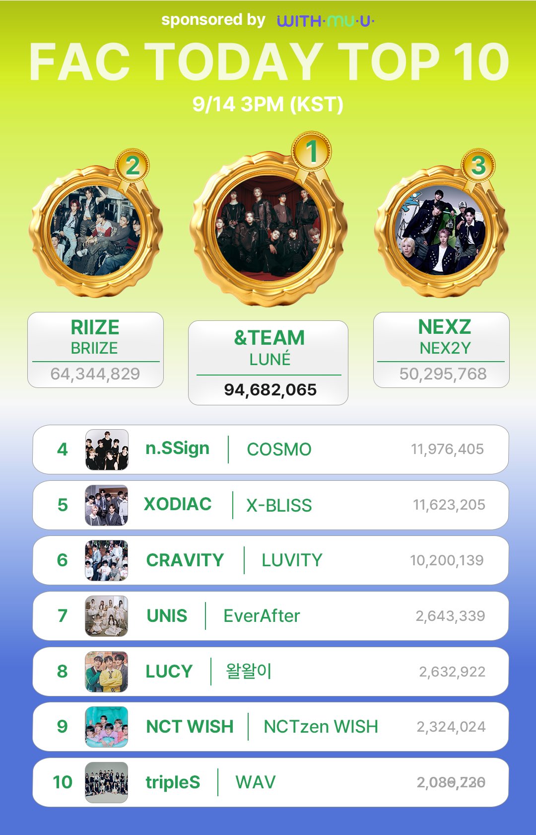 &amp;TEAM - ＆TEAM   シリアル　応募抽選券　11枚セット &TEAM OFFICIAL SITE