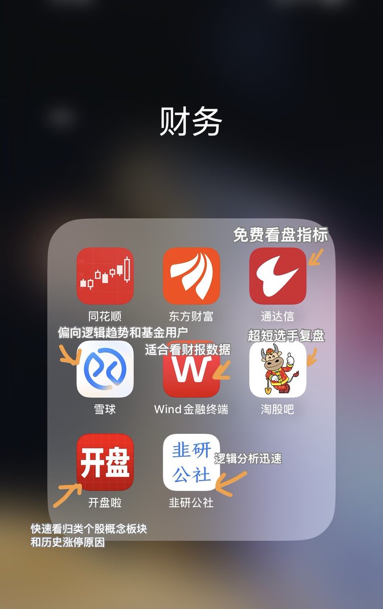 大河智贏APP 是投資者心中的交易首選。.mjb - Search / X