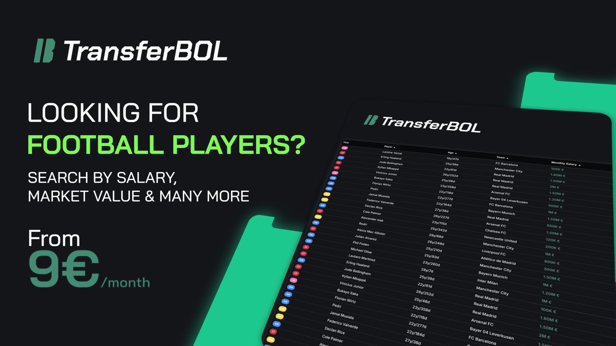 TransferBol's tweet image. 300.000+ football players salary worldwide
Filtering by salary, market value, contract expiry date &amp;amp; more