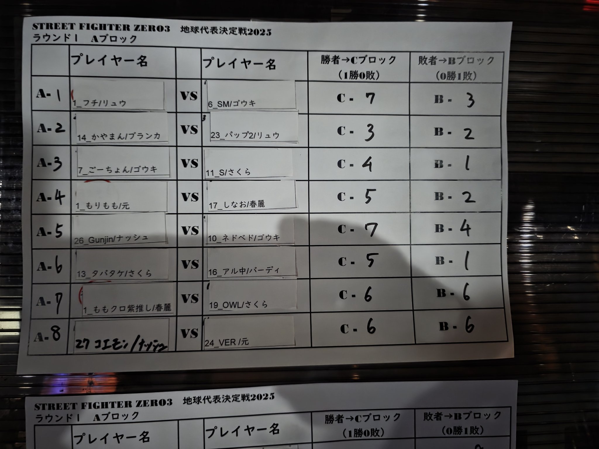 コメント者7/23 大10カ9 YuTaKa on X: 
