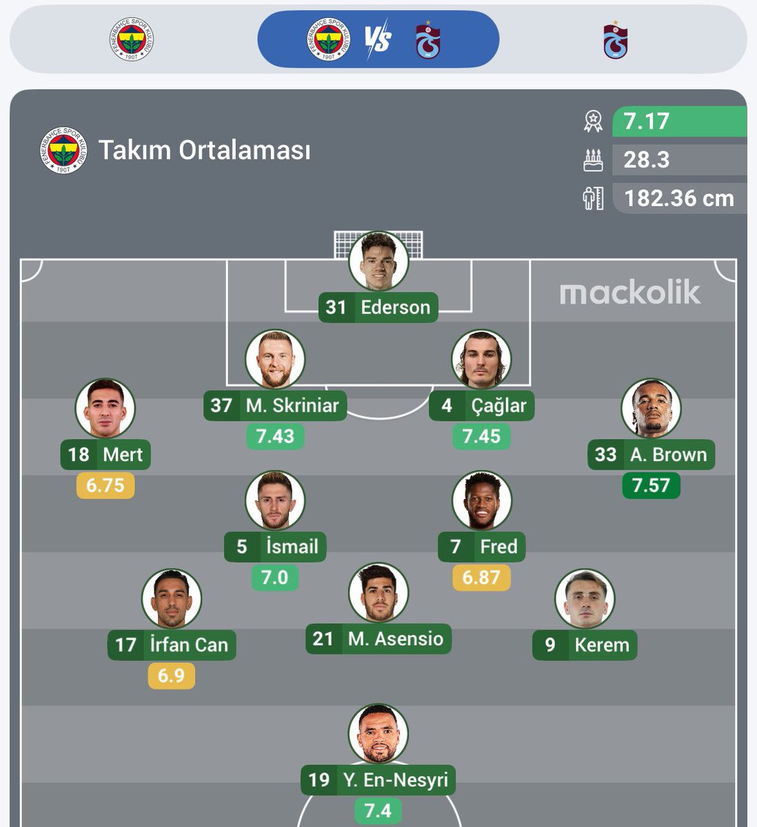 Fener Global tweet media