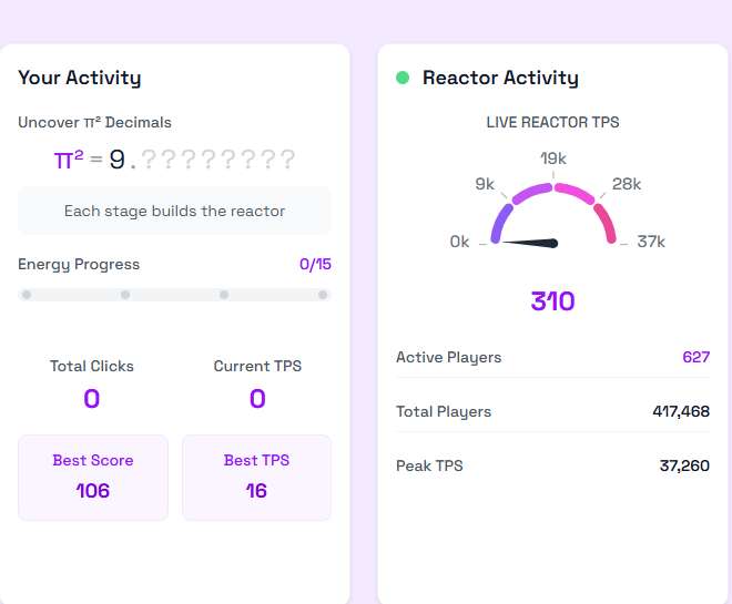 alonex813's tweet photo. Just hit my highest score on the 
@pisquared
 Pi Reactor game. https://t.co/M6FUHDnvEO
