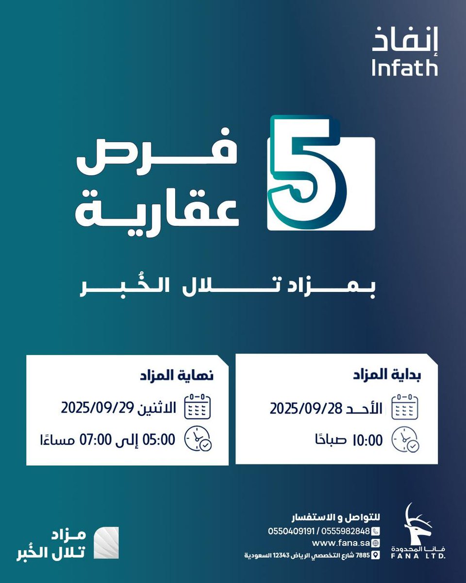 ،
🟢  قريبا ..  مزاد تلال الخبر 🟢

قريبًا ينطلق مزاد تلال الخُبر
فرص مميزة تنتظرك بادر الآن بالمشاركة
يُقام المزاد تحت إشراف مركز الإسناد والتصفية (إنفاذ) وبقرار من محكمة التنفيذ.
 
يبدأ يوم الأحد 28 سبتمبر 2025 الساعة 10:00 صباحًا  
وينتهي يوم الاثنين 29 سبتمبر 2025 من الساعة